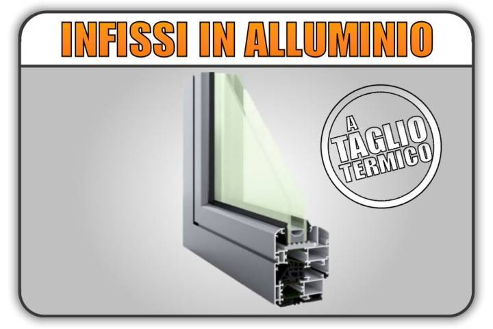serramenti infissi alluminio taglio termico monza finestre