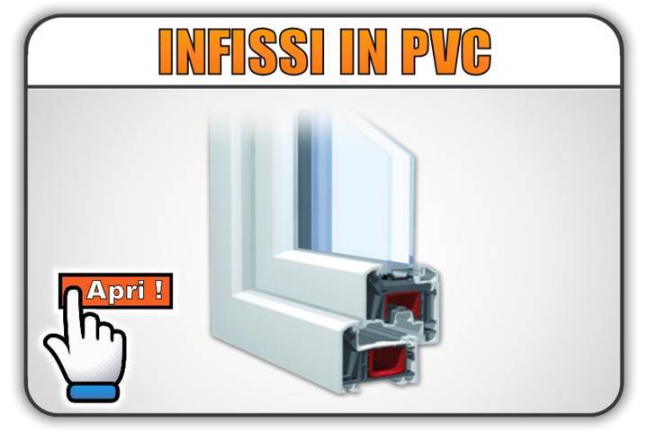 infissi in pvc Monza finestre